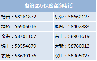 温岭24小时高价回收医保(24小时高价回收医保)