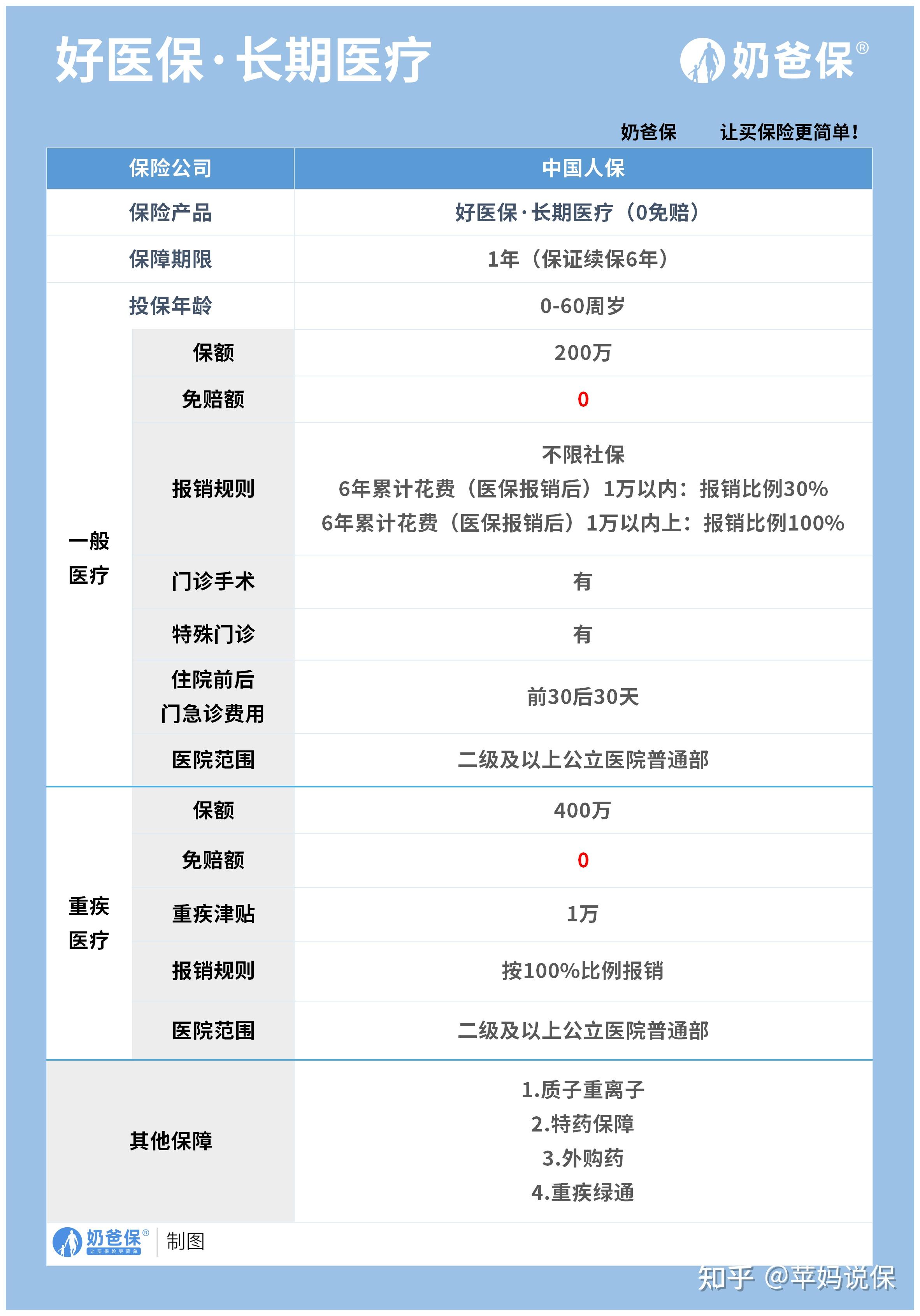 温岭医保卡提现方法支付宝(医保卡怎么在支付宝提现)