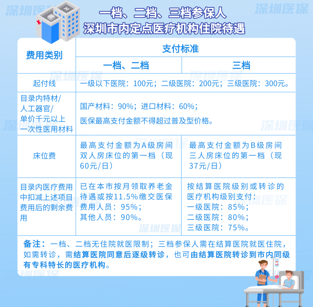 温岭独家分享医保卡怎么能套现啊??的渠道(找谁办理温岭医保卡怎么套现金吗？)