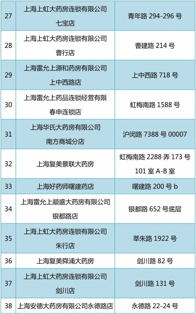 温岭包含24小时高价回收医保医保套出的词条