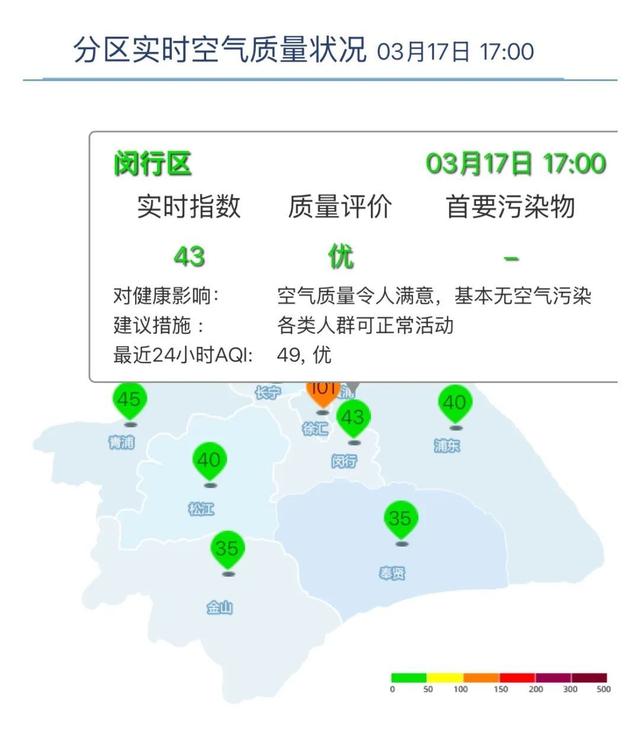温岭最新上海24小时天气查询最新消息方法分析(最方便真实的温岭上海24小时天气预报查询方法)