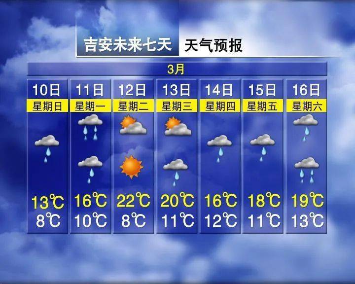 温岭最新上海24小时天气预报查询方法分析(最方便真实的温岭上海24小时分时天气预报方法)