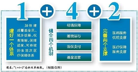 温岭最新西安医保套现的一些联系方式方法分析(最方便真实的温岭西安医保套现的一些联系方式怎么填方法)