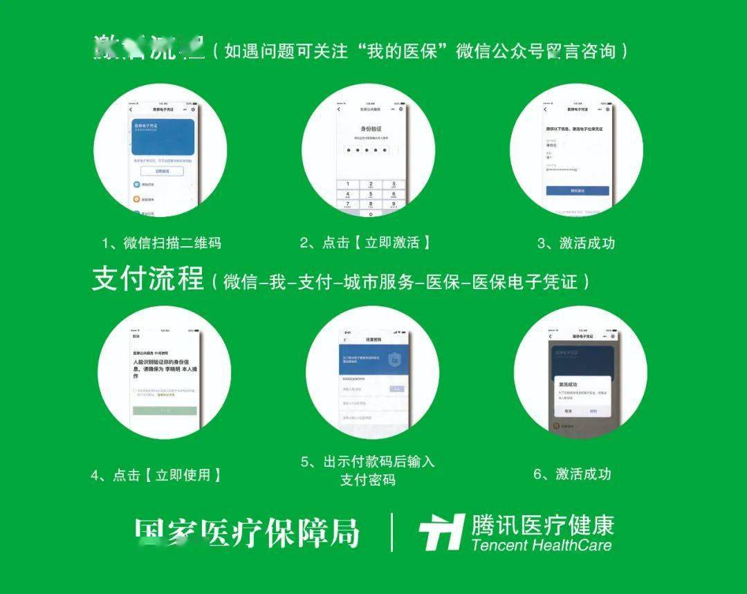 温岭关于急用钱24小时套医保卡微信的信息