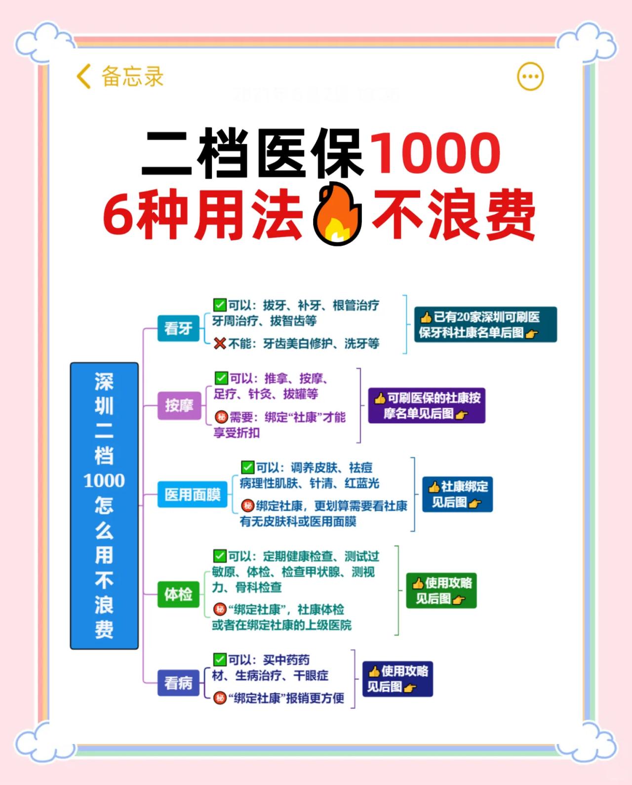 温岭最新深圳哪里可以套医保卡现金方法分析(最方便真实的温岭急用深圳钱套医保卡联系方式方法)