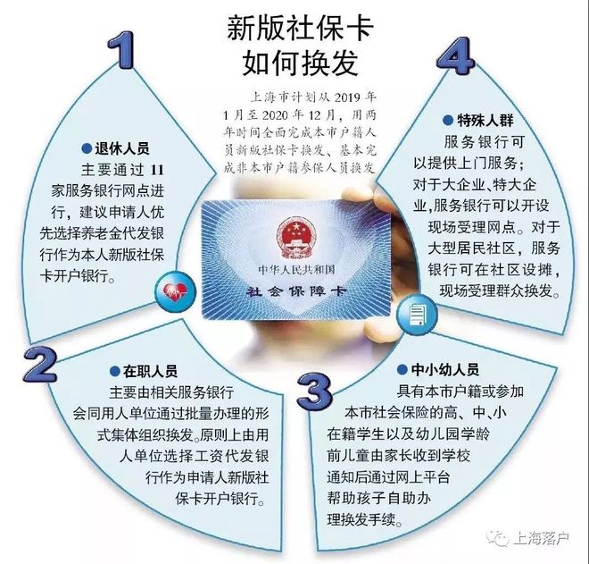 温岭最新常州医保卡惠民保险代扣怎么取消方法分析(最方便真实的温岭常州医保卡惠民保险代扣怎么取消不了方法)