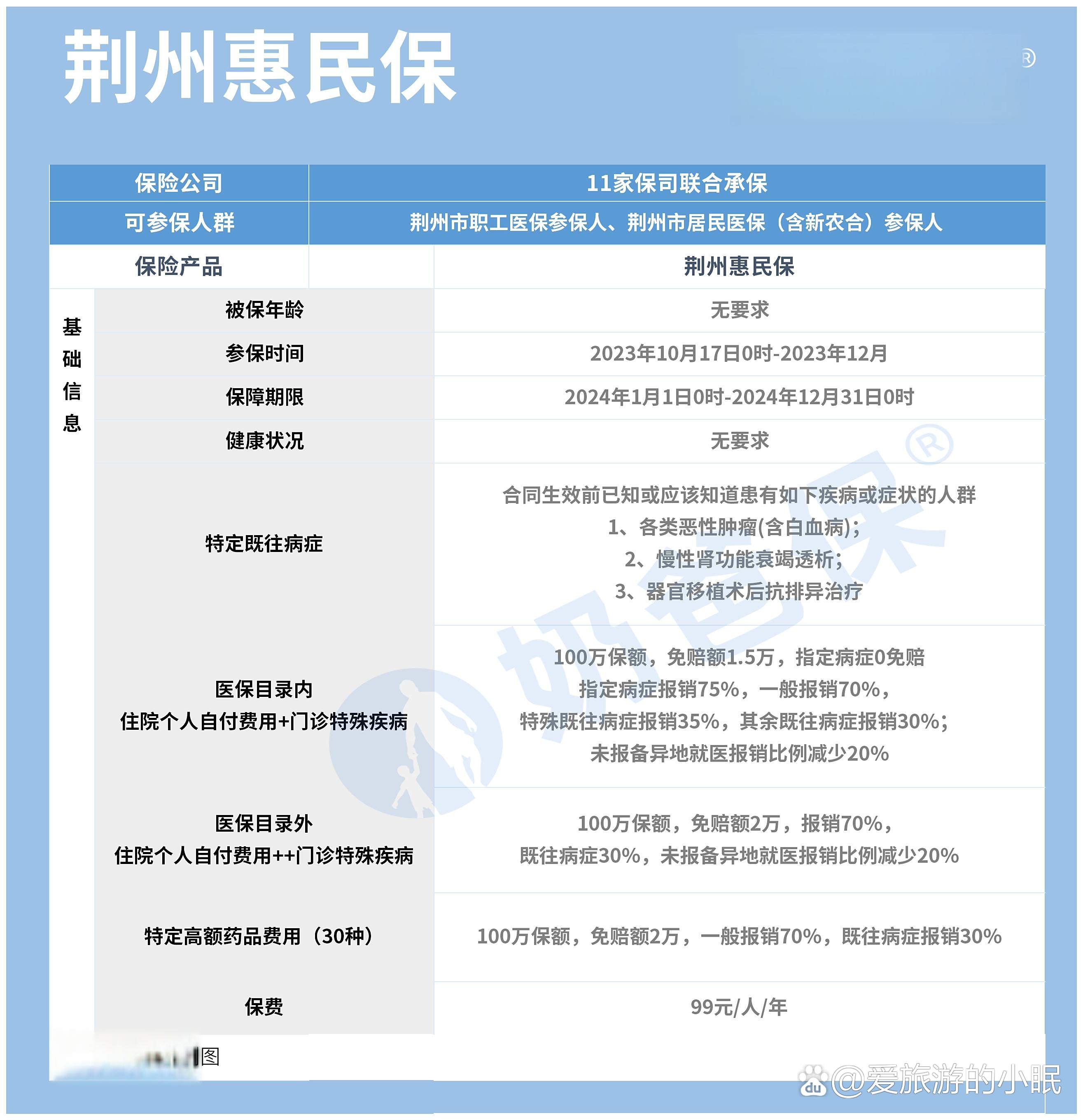 温岭最新医保账户惠民保险代扣是什么方法分析(最方便真实的温岭惠民医保作品方法)