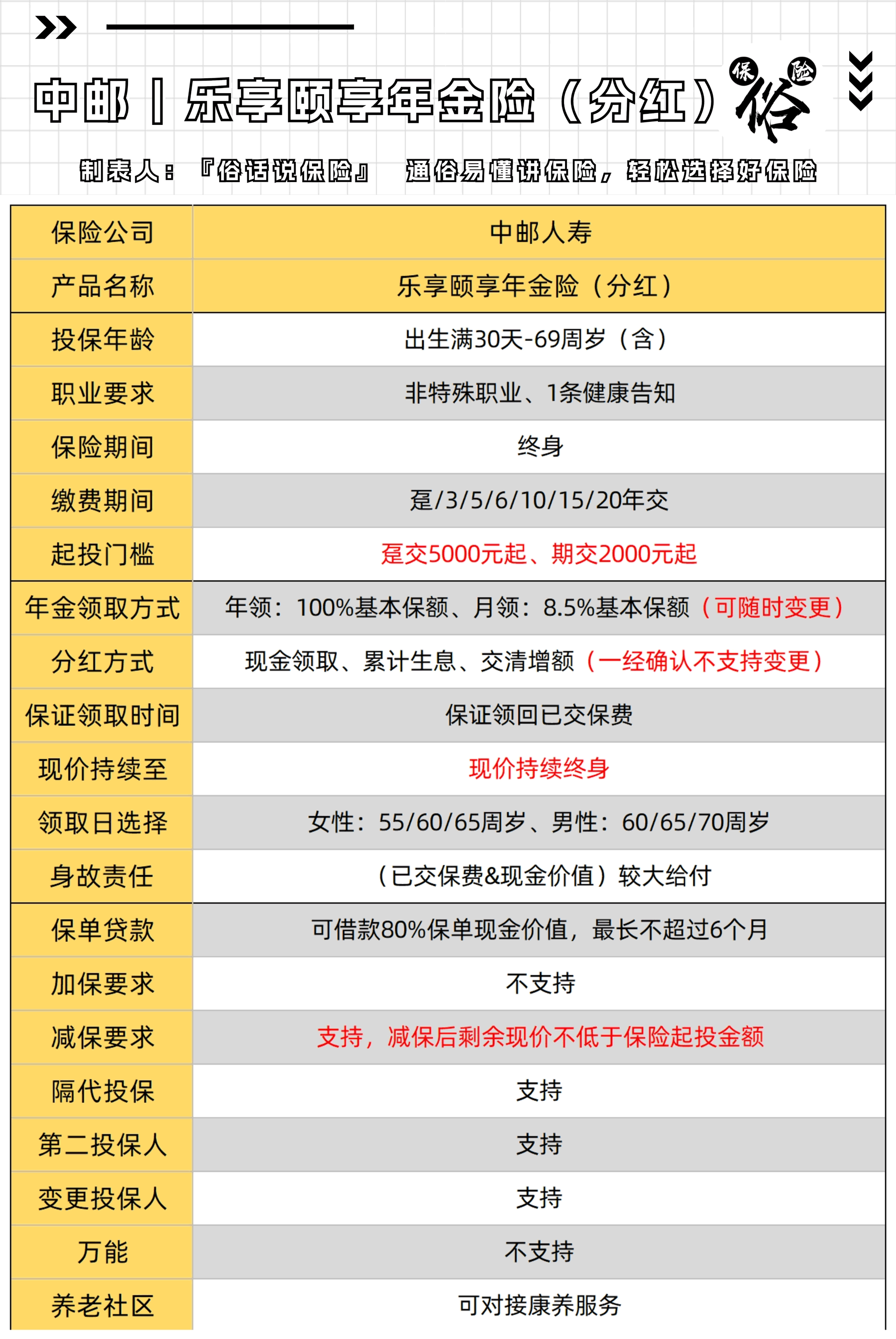 温岭最新套取养老金最厉害三个方法方法分析(最方便真实的温岭套取国家养老保险怎么处理方法)