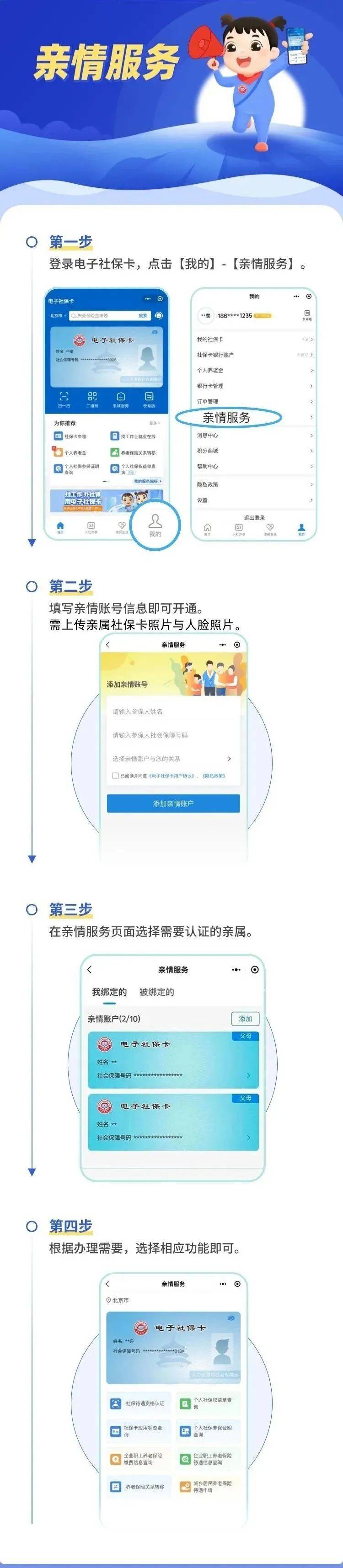 温岭最新电子社保卡24小时套现方法分析(最方便真实的温岭电子社保卡24小时套现什么意思方法)