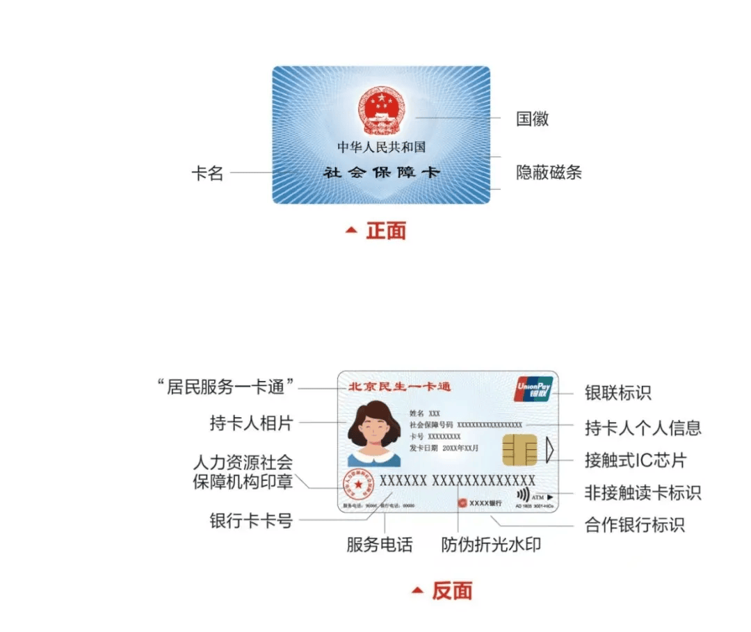 温岭最新社保卡满十年要换卡吗方法分析(最方便真实的温岭2025年社保卡要换新卡吗方法)
