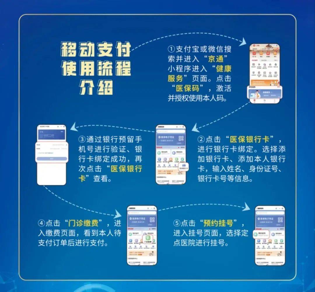 温岭最新医保提取24小时微信方法分析(最方便真实的温岭医保提取24小时微信入口方法)